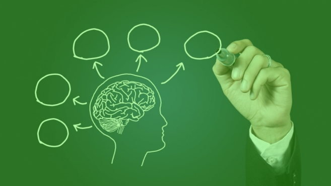 когнитивно поведенческая терапия что это